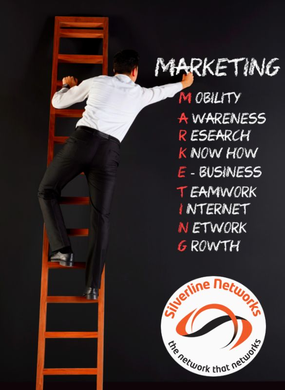Marketing Agency UAE
