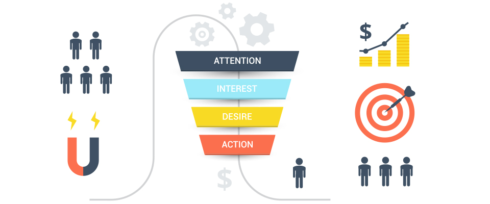 3 Effective Lead Generation Solution