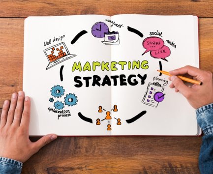 Digital Marketing Strategy