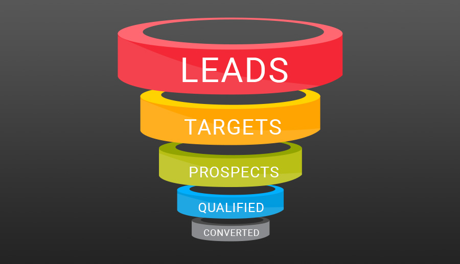 Lead Generation